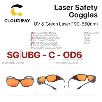 Cloudray OD6+ 355nm 532nm UV Laserom Okuliare 190-550nm Ochranné Okuliare, Štít na Ochranu Okuliare UV Laserom Stroj