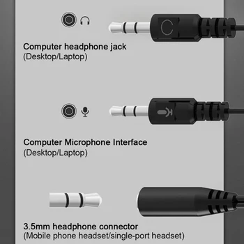 Lenovo P510+ Káblové Slúchadlá S Audio 3,5 mm Neckband Slúchadlá Hi-Fi Stereo Gaming Headset Na PC Plochu Počítača