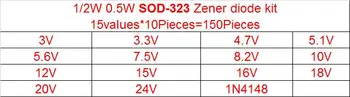 150Pieces 15 hodnôt Zener dióda auta SOD-123 1206 SOD-323 0,5 W Zener diódy SMD package 15values*10pcs 3V 3,3 V 4.7 V 5.1 V 5.6 V 7.5 V