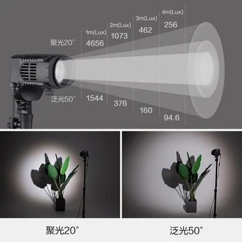 Nanguang Nanlite Litolite 28F COB LED Svetlo 28W 5600K Stmievateľné Nastaviteľné Zaostrenie Fotografie Osvetlenie pre Štúdio Fotoaparát Pozornosti