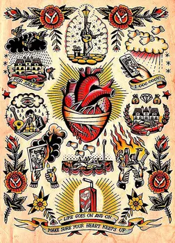Tvorivosť Tetovanie ilustrácia Tapety na Stenu Umenie Antického Plagát Vintage Matný Papier kraft Tlač Maliarske Dielo Stenu Decor 4