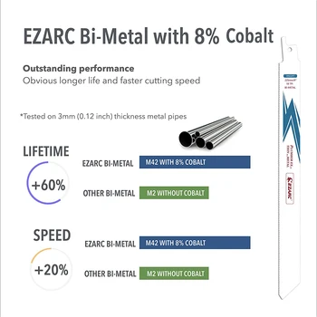 EZARC 5 ks Vratné pílového Kotúča Bi-Metal Kobaltu Sabre Pílové listy pre Tenké Stredne Rezanie Kovov 6